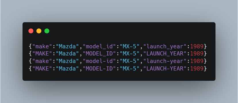 Pascal Case vs Kebab Case: A Developer's Guide to Naming Conventions in 2025